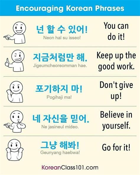 Korean Phrases All Korean