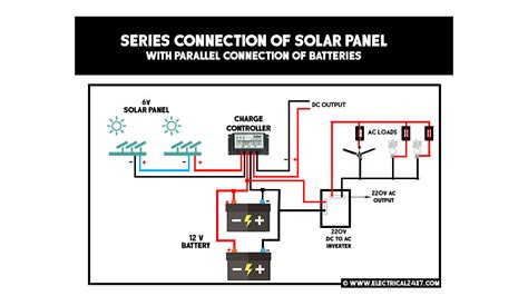 If one panel is shaded it will affect the whole string. Series And Parallel Connection of Solar Panel With Auto UPS System