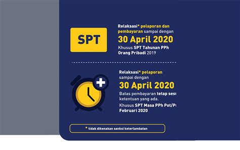 Diperpanjang Batas Akhir Lapor SPT Tahunan WP OP Jadi 30 April 2020