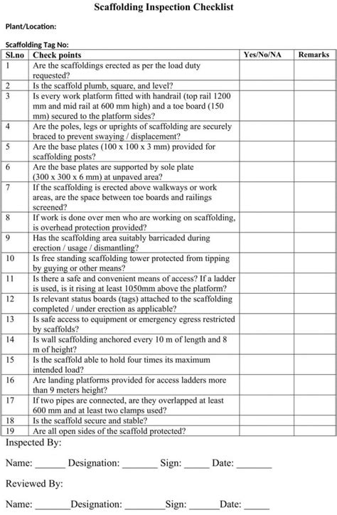 Osha Scaffold Inspection Checklist
