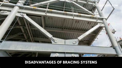 What Is Bracing Types Of Bracing What Does Brace Mean Advantages