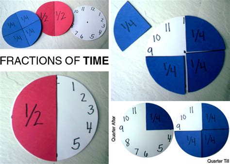 E Is For Explore Fractions Of Time