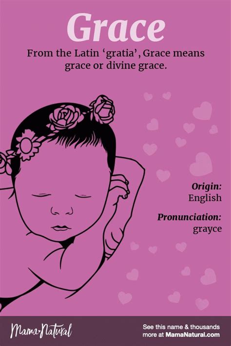 Grace Name Meaning Origin Popularity Girl Names Like Grace Mama