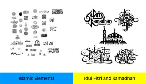 Kesulitan yang terkadang dialami adalah terkadang tidak mudah dibaca secara cepat. Font Kaligrafi Arab | Cikimm.com