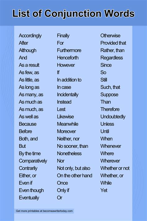 Top 60 List Of Conjunction Words For Writers