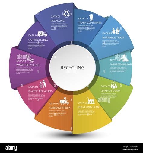 Infographic Recycling Template Icons In Different Colors Include