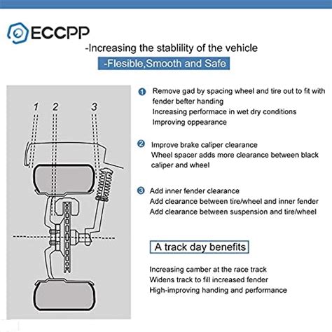 Eccpp ‎2 Inch Whee Spacers 6x1397 Download Instruction Manual Pdf