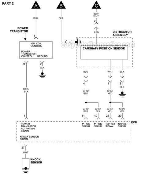 1997 nissan pickup wiring diagram source. 1995 Nissan Pickup Starter Wiring Diagram - Wiring Diagram