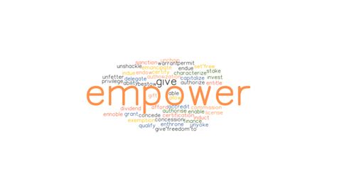 Empower Synonyms And Related Words What Is Another Word For Empower