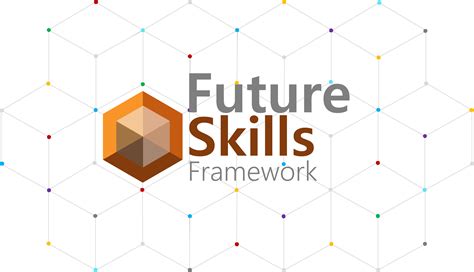 Future Skills Framework - Tourism HR Canada