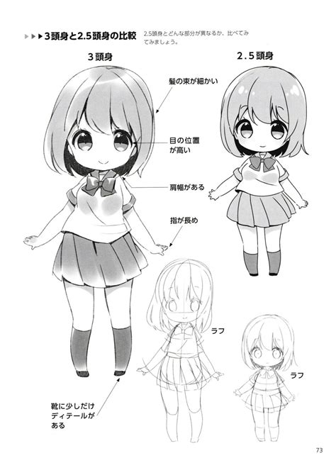 One copy to be used by a single user. How to draw chibis-73 | Anime drawing books, Manga drawing ...