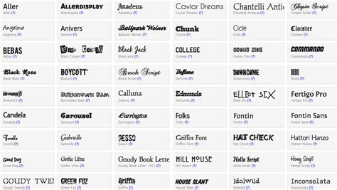 Top 20 Most Popular Fonts Of All Time 2023