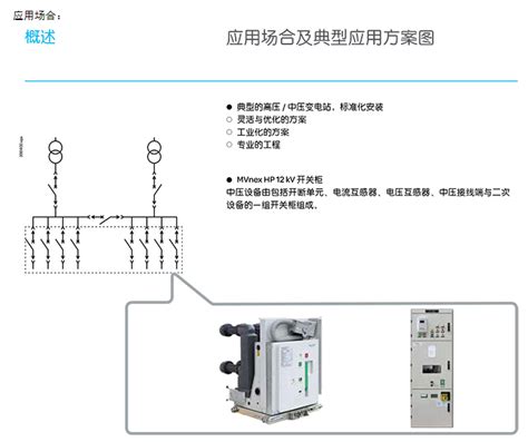 施耐德mvnex中置柜引领10kv电力变革