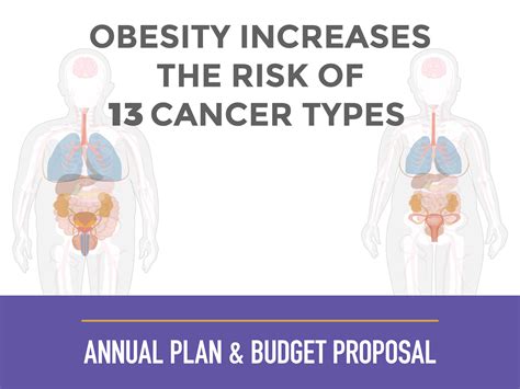 What You Need To Know About Obesity And Cancer Nci