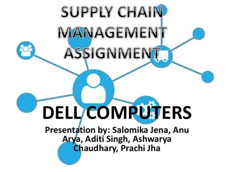 Dell Supply Chain Management