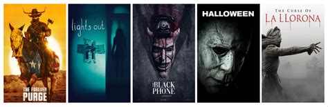 Top 5 Best Current Horror Movies The Teal Tribune