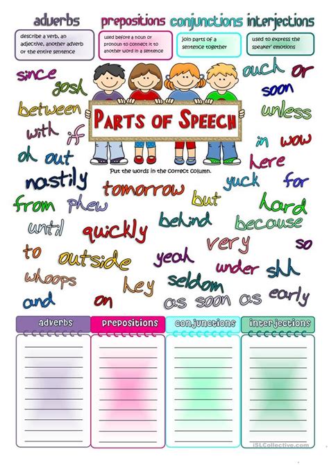 Parts Of Speech Adverbs Prepositions Conjunctions Interjections