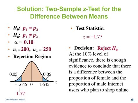 Hypothesis Testing With Two Samples Online Presentation