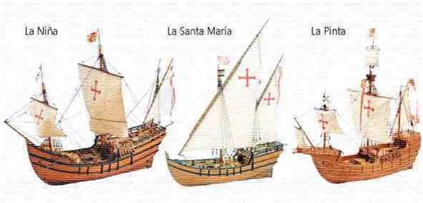 Imagenes De Las Tres Carabelas De Cristobal Colon Con Sus Nombres