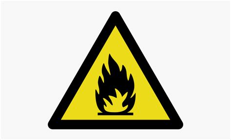 Fire Warning Fire Hazard Sign Png Transparent Png Kindpng