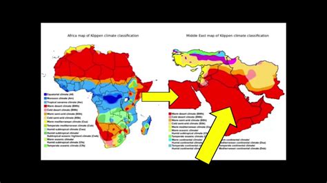 G107 North Africa Middle East Climate Youtube