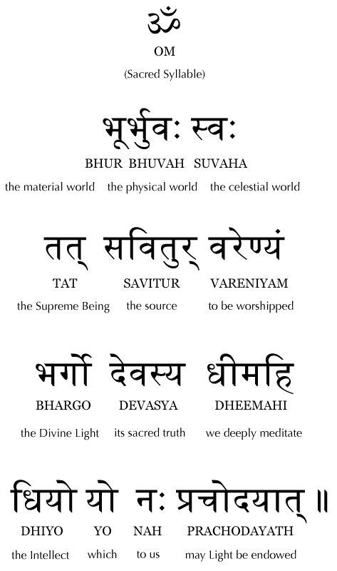 Bhur Bhuv Savah Mantra En Sanskrit Om Mantra Sanskrit Quotes