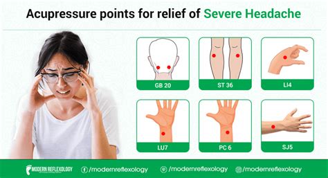 Acupressure Points For Relief Severe Headache Modern Reflexology