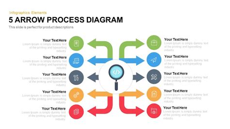 Arrow Process Diagram Template For Powerpoint Slidebazaar