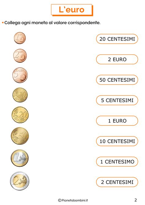 Schede Didattiche Con Tabelle Su Tutte Le Monete E Banconote Dell Euro