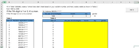 Solved 3 In Table 1b8b88 Create A School Class Data