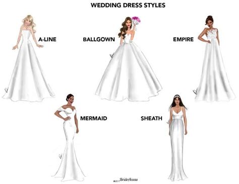 Wedding Dresses Related Articles Boho Wedding Blog