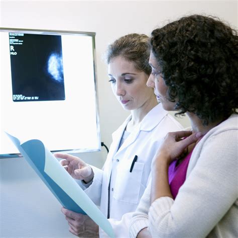 Breast Imaging And Ancillary Studies For Diagnosis Radcomm
