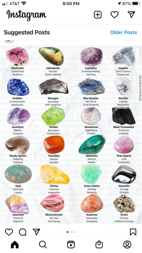 Crystal Healing Stones Crystal Magic Crystal Gems Stones And