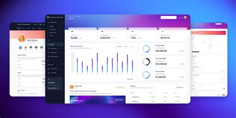 Corporate Ui Dashboard Pro Figma Community