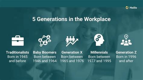 Workforce Generations Chart My Xxx Hot Girl