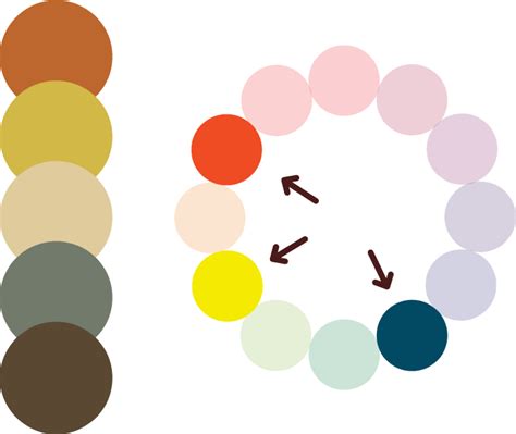 Choosing A Color Scheme — Simple Art Tips