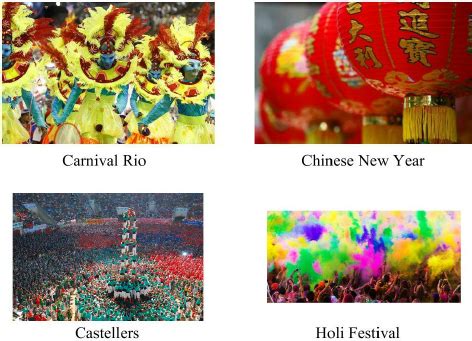 Many of the countries, having some sort ielts cue card question 15 with model answer: Examples of images depicting cultural events. | Download ...