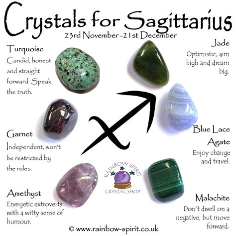 Sagittarius Birthstones Crystal Set Etsy Sagittarius Birthstone