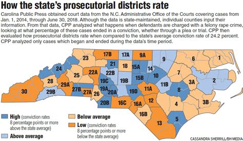 How Carolina Public Press Analyzed Nc Court Data On Sexual Assaults