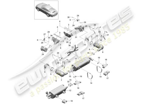 Porsche 991 Gen 2 991 Gen 2 2017 Part Diagrams