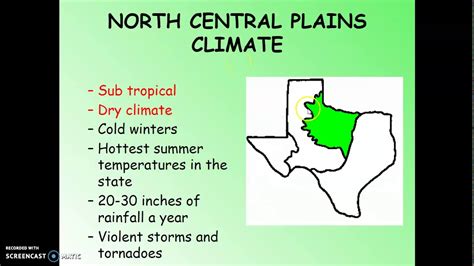 Texas History North Central Plains Youtube