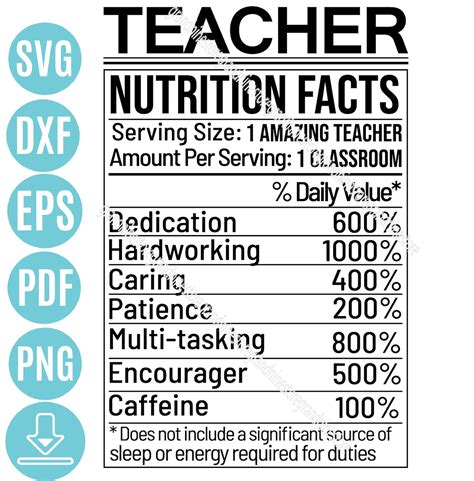 Teacher Nutrition Facts Svg Funny Teacher Svg Teacher T Etsy