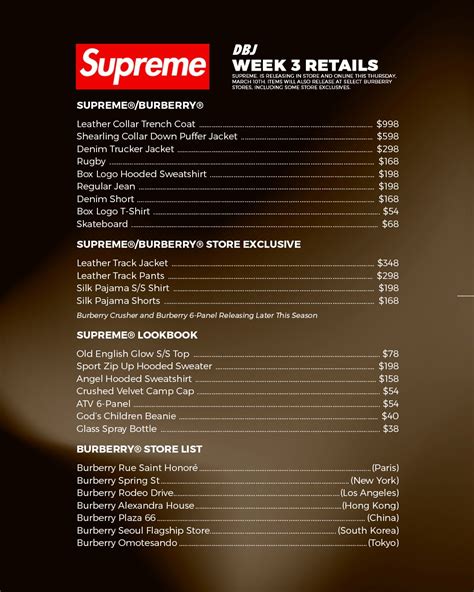 Dropsbyjay On Twitter Supreme Week 3 Guide Here Are The Retail Prices