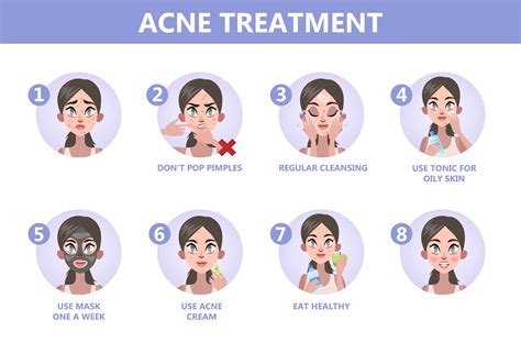 Current Treatment Options For Acne Vulgaris Skin And Hair Problems