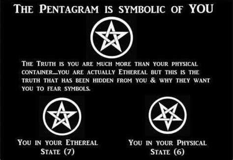 Pin By Master Therion On Star Pagan Symbols Book Of Shadows Occult