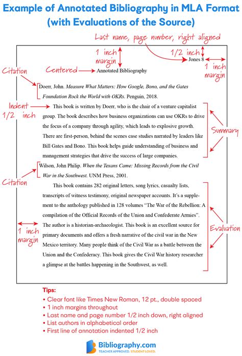 Annotated Bibliography Template Mla How To Format Your Paper