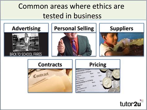 From wikipedia, the free encyclopedia. Business Ethics - In Practice | tutor2u Business