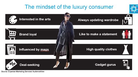 Luxury Consumer Trends And Mobile Strategies