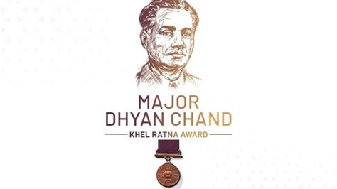 Major Dhyan Chand Khel Ratna Award 2024 Winners List