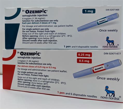Buy Ozempic 025mg 05mg From Canada At Low Prices From Insulinonline
